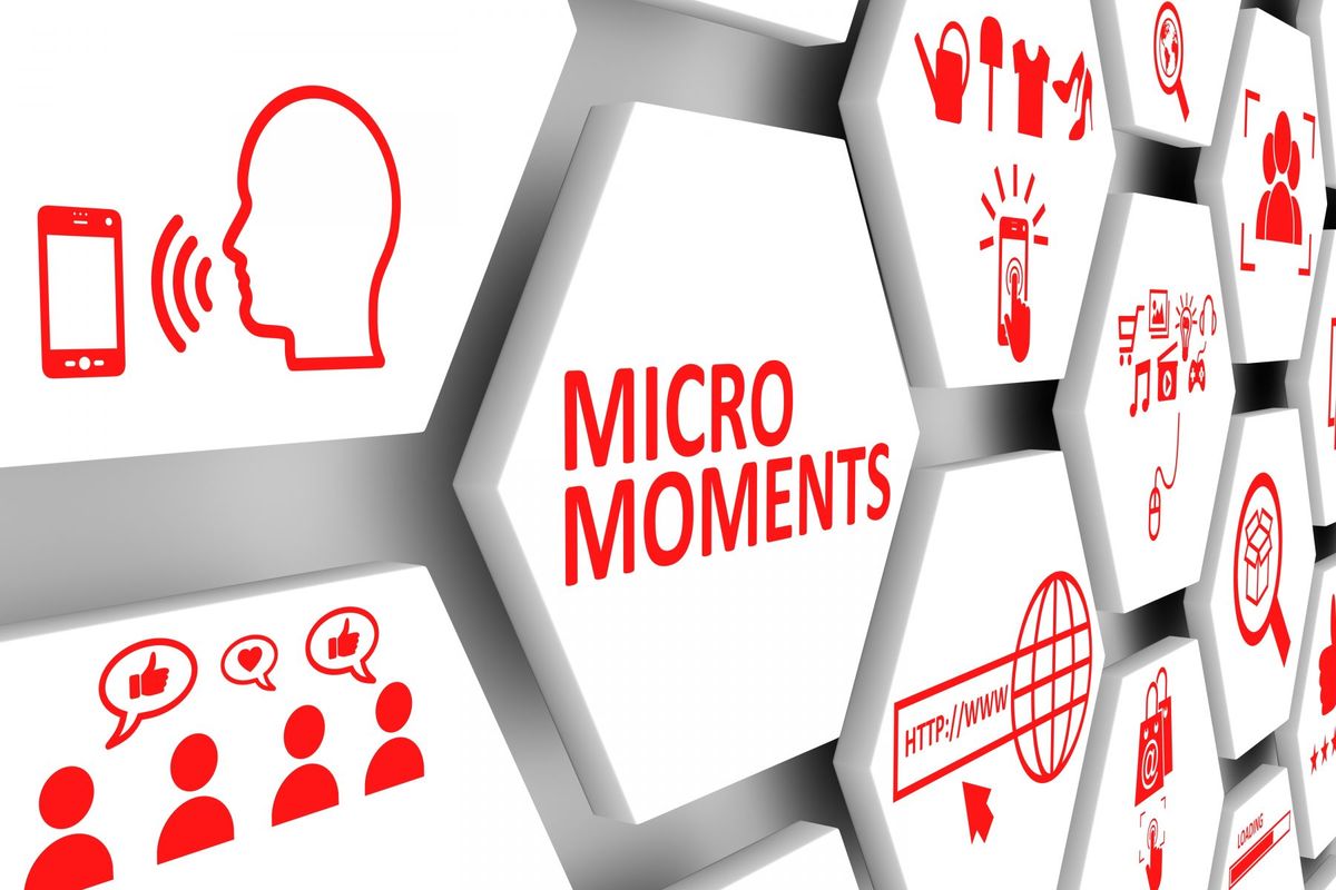 Micro-moments marketing: Het inspelen op de behoeften van consumenten op specifieke momenten